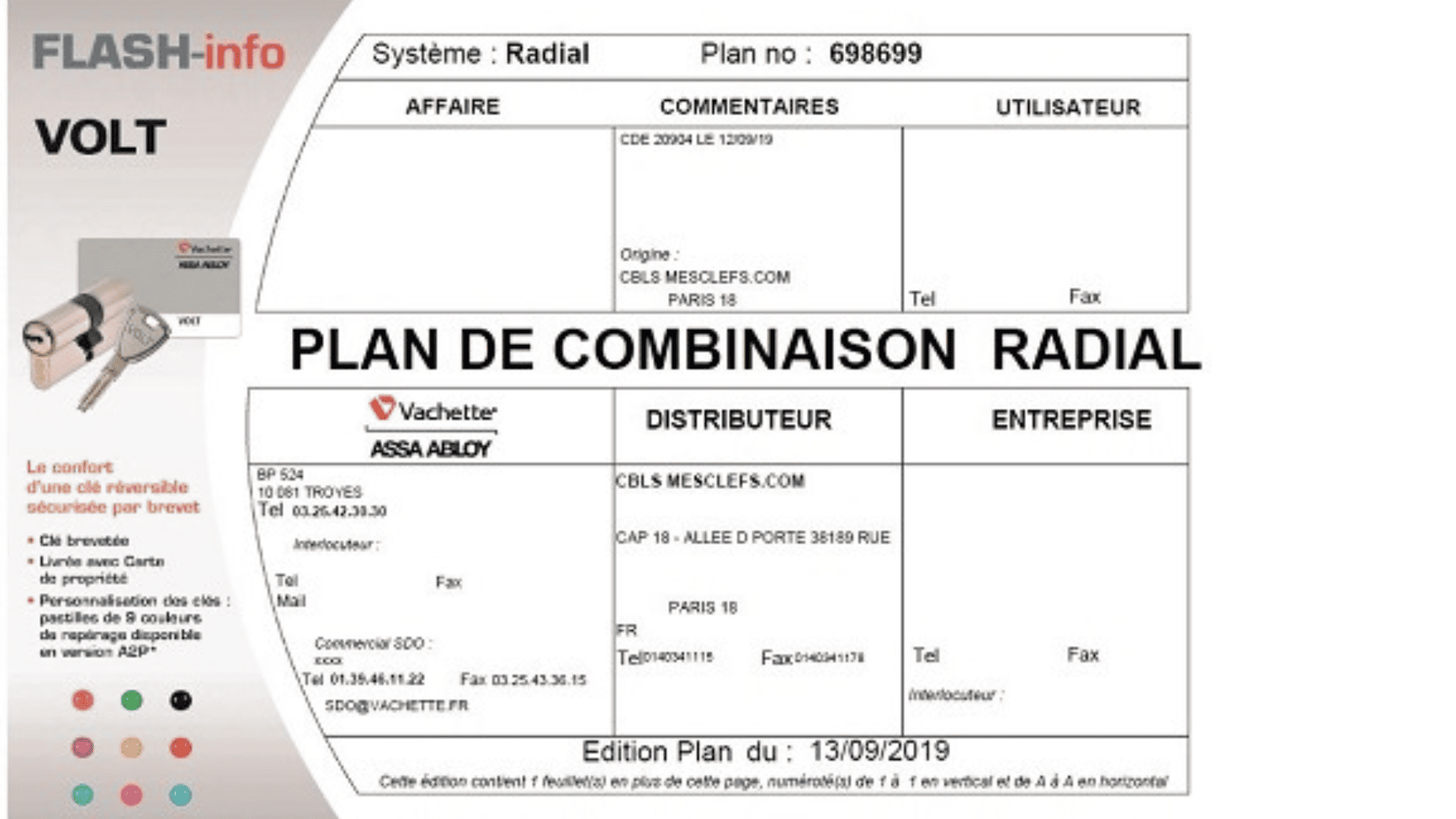 organigramme de clés kloz